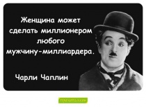 Цитаты Чарли Чаплин - 1